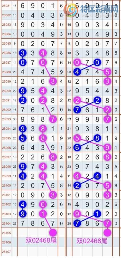 [������] 26106�ڣ�����ɱͷβ������˫��ͷβ���� {��������}��ͼ�桿521 / ����:�������� / ����ID:1249786