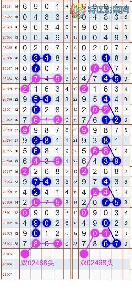 [������] 26106�ڣ�����ɱͷβ������˫��ͷβ���� {��������}��ͼ�桿883 / ����:�������� / ����ID:1249786