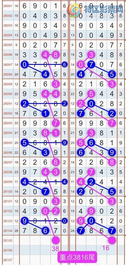 [������] 26106�ڣ�����ɱͷβ������˫��ͷβ���� {��������}��ͼ�桿288 / ����:�������� / ����ID:1249786