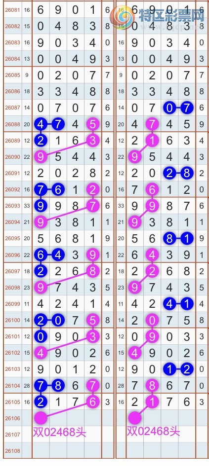 [������] 26106�ڣ�����ɱͷβ������˫��ͷβ���� {��������}��ͼ�桿973 / ����:�������� / ����ID:1249786