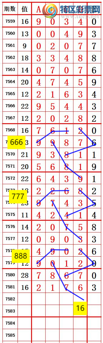 [������] 26106�ڣ�һ׷��׷�����ڵ�һ����λ����ͼ�桿722 / ����:һ׷��׷ / ����ID:1249479