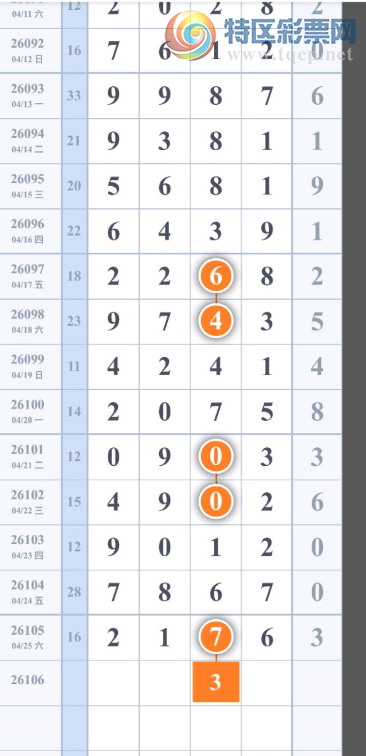 [������] 26106�ڣ�������֪����ͼ�桿297 / ����:����2019 / ����ID:1249866