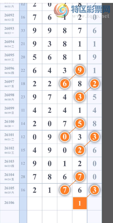 [������] 26106�ڣ�������֪����ͼ�桿286 / ����:����2019 / ����ID:1249866