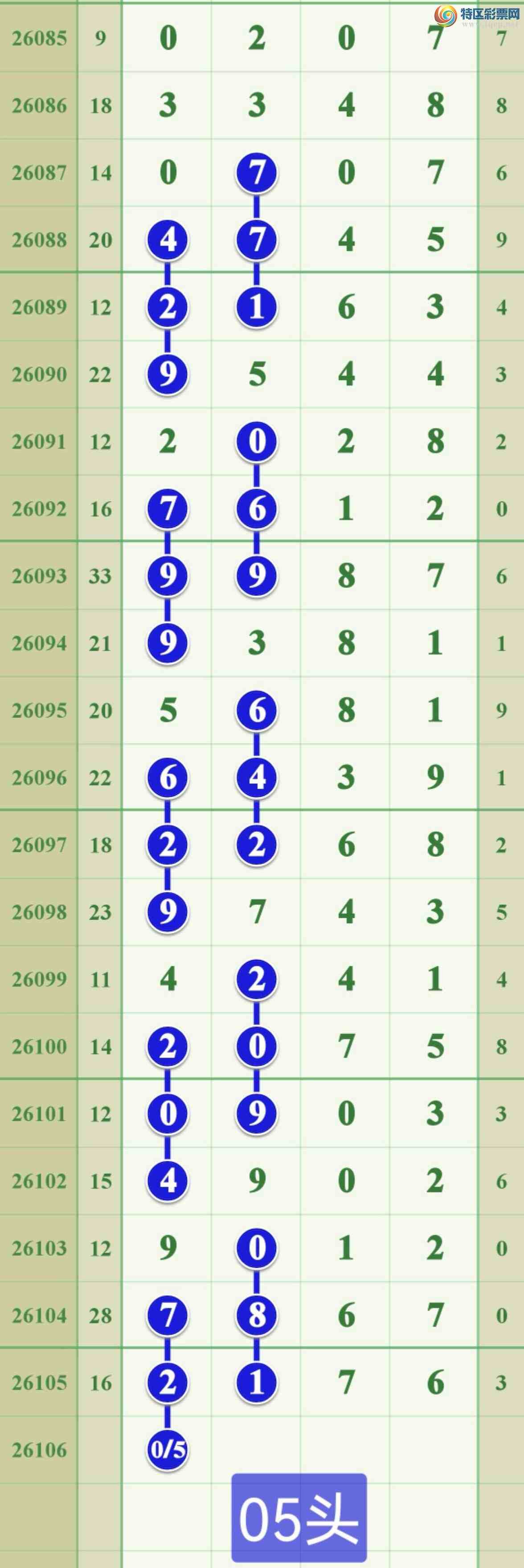 [������] 26106�ڣ���ϲ���ڼӼ���������һ����..709 / ����:����808 / ����ID:1249426