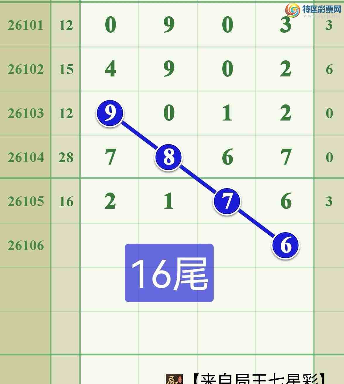 [������] 26106�ڣ���ϲ���ڼӼ���������һ����..923 / ����:����808 / ����ID:1249426