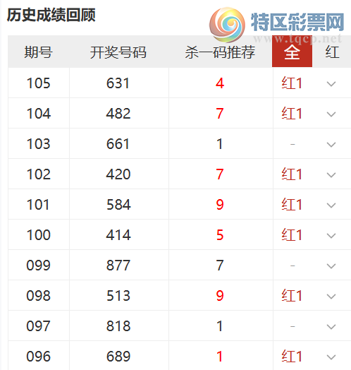 [����3D] 26106�ڣ��񹦴��ɱ���Ƽ�,ɱ1���10��7215 / ����:�񹦴�� / ����ID:1249567