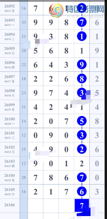[������] 26106�ڣ�������Ϣ ͼ��59 / ����:�򹤻ʵ� / ����ID:1249935