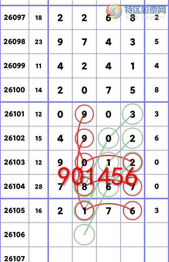 [������] 26106��:ʮλ: 6����OK,4��OK,4��OK,1��OK,1��OK,3��OK,4��OK,1��OK[ͼ��]669 / ����:�׷� / ����ID:1249774