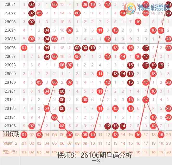 [����8] 26106�ڣ����ְ�26106�ں������Ʒ���39 / ����:�ĵ���硣 / ����ID:1250022