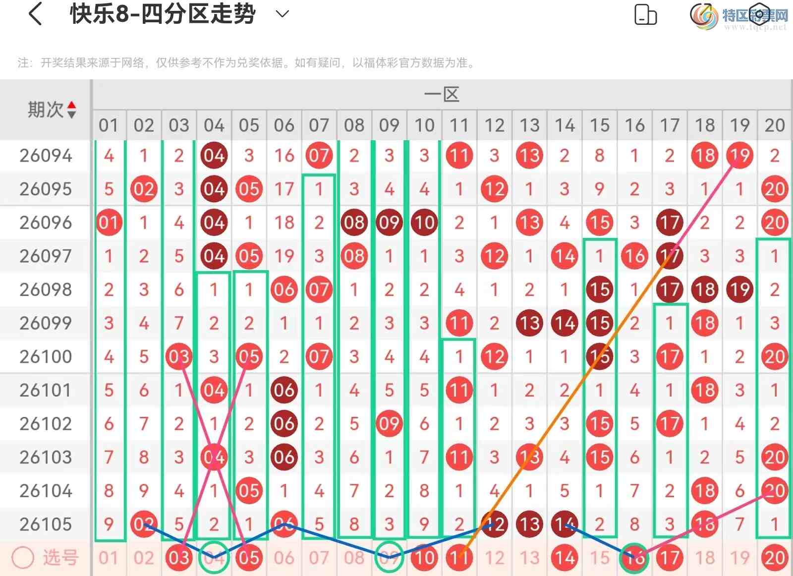 [����8] 26106�ڣ����ְ˵�26106�ڻ������Ʒ���126 / ����:��˿˿�� / ����ID:1250023