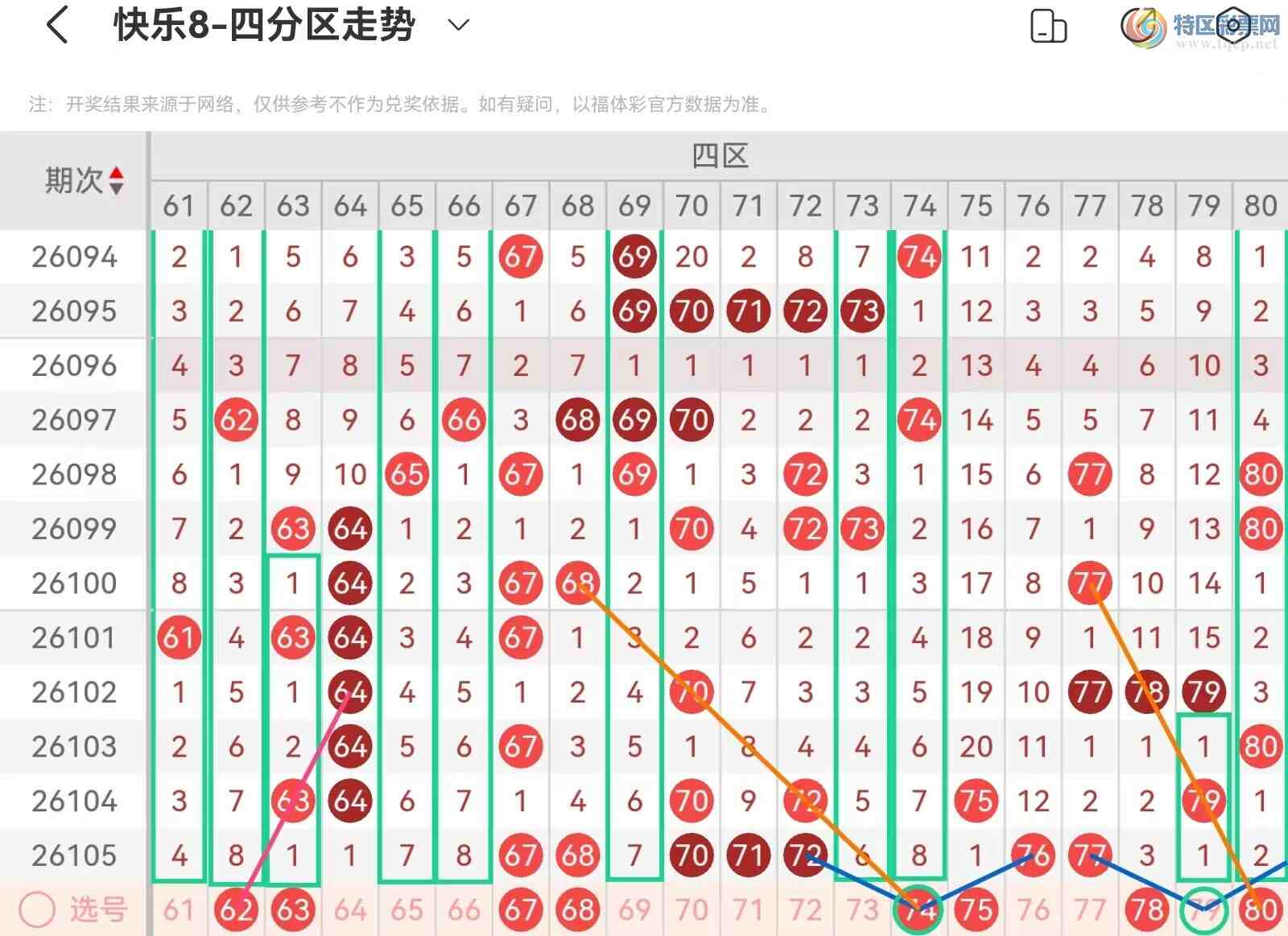 [����8] 26106�ڣ����ְ˵�26106�ڻ������Ʒ���503 / ����:��˿˿�� / ����ID:1250023