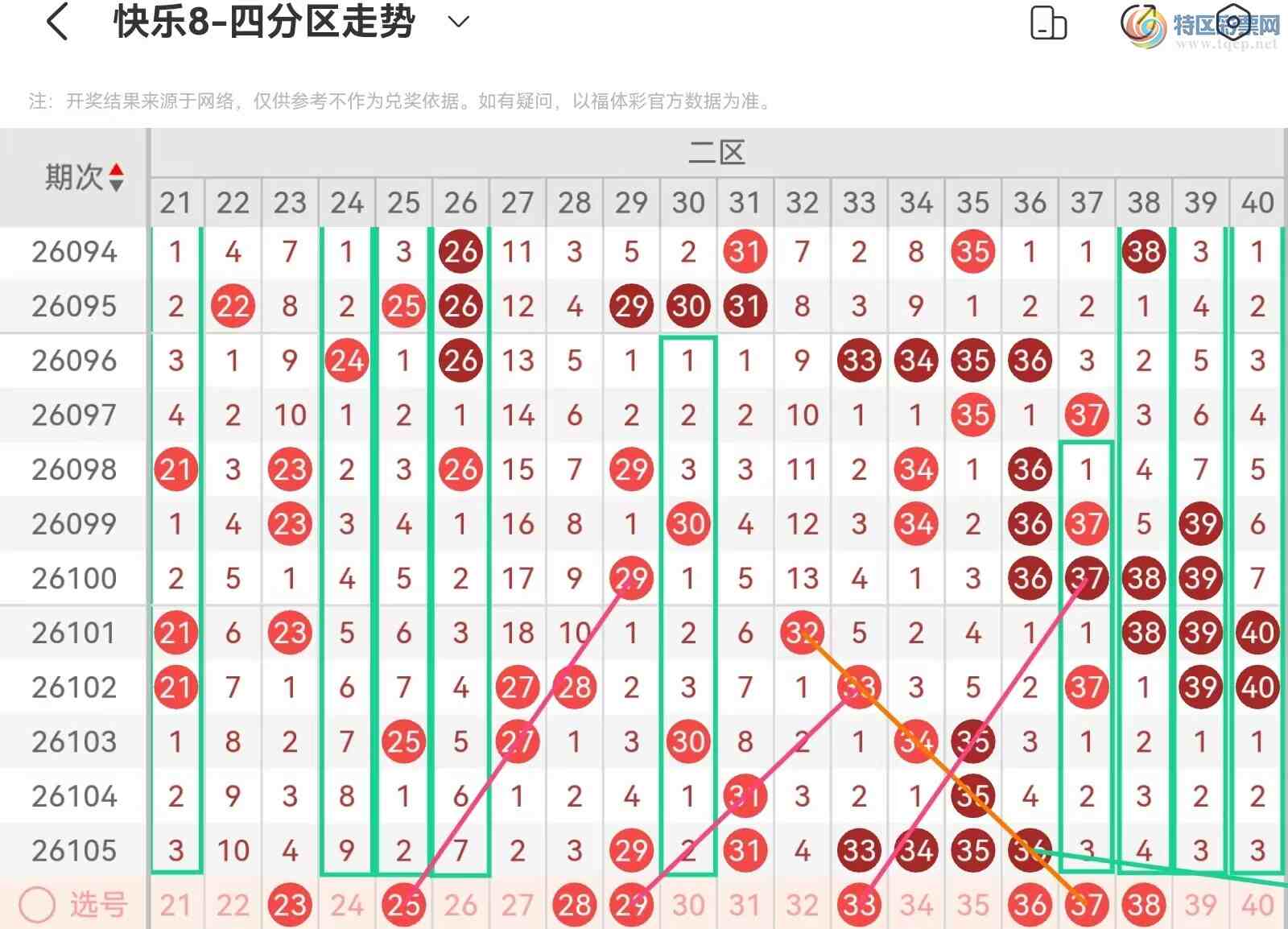 [����8] 26106�ڣ����ְ˵�26106�ڻ������Ʒ���520 / ����:��˿˿�� / ����ID:1250023