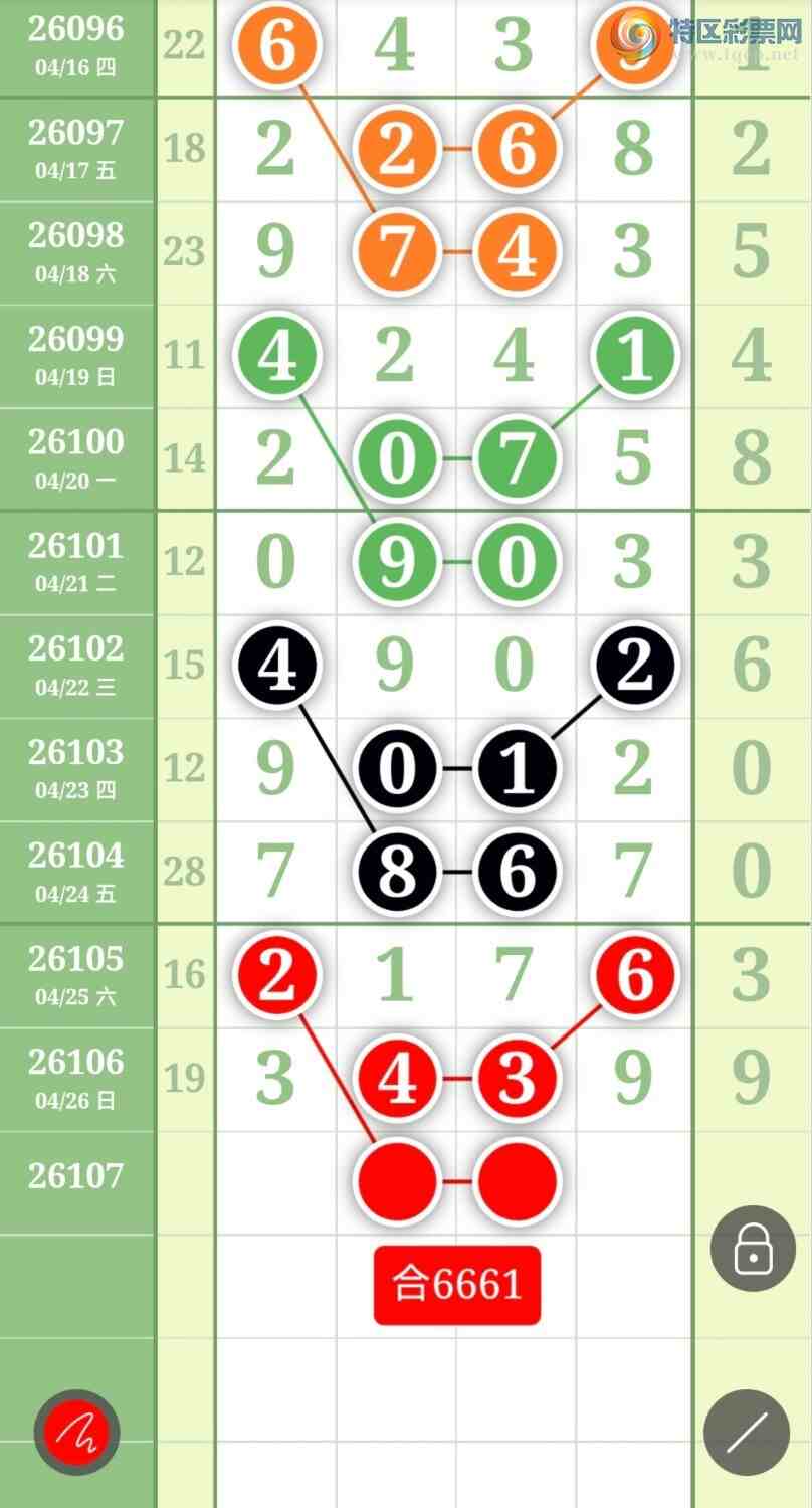 [������] 26107�ڣ��ײ��延���ޱ���!��ͼ�桿325 / ����:��������OK / ����ID:1250041