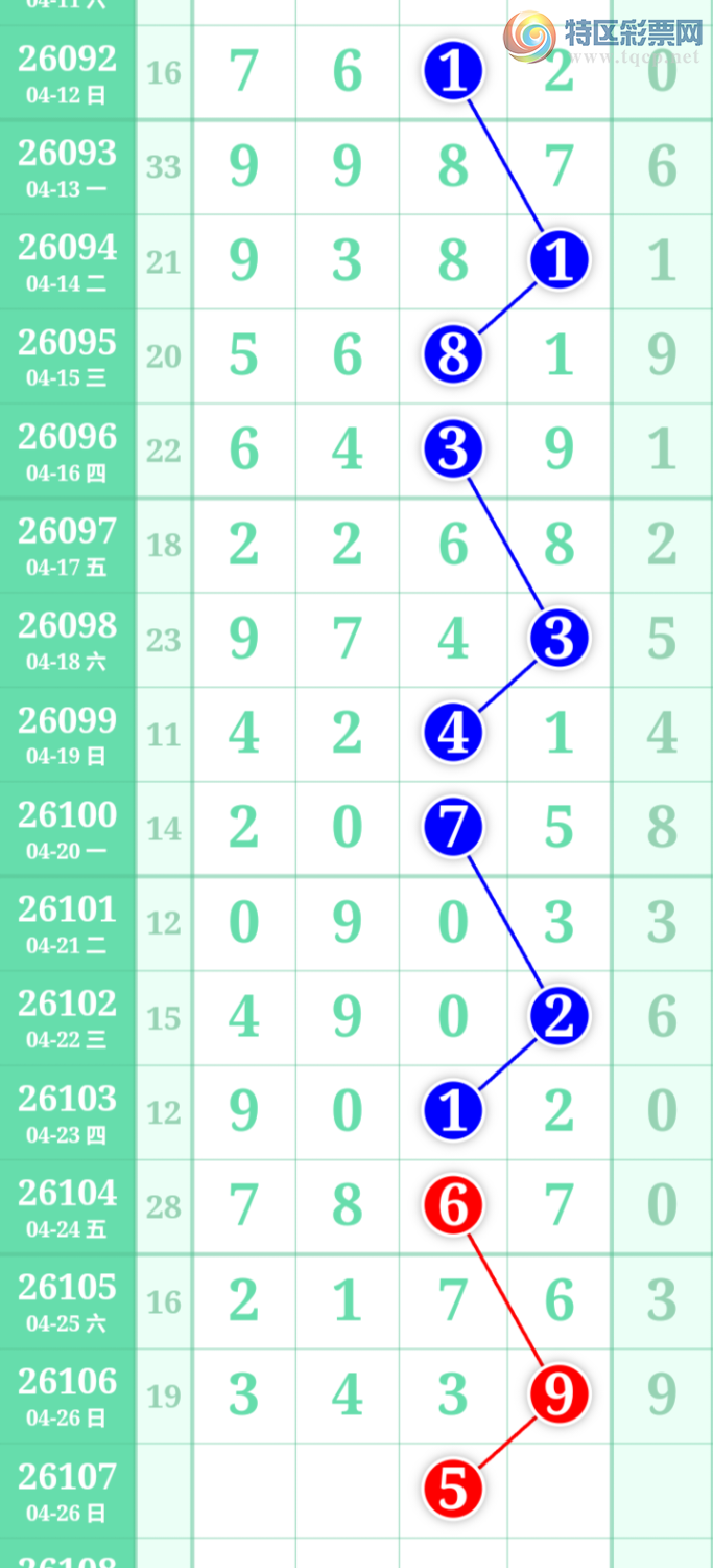 [������] 26107�ڣ����ֹ��ɲο�����ͼ�桿703 / ����:����̺� / ����ID:1250393