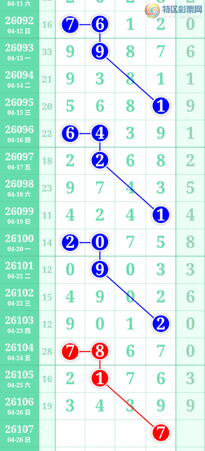 [������] 26107�ڣ����ֹ��ɲο�����ͼ�桿14 / ����:����̺� / ����ID:1250393
