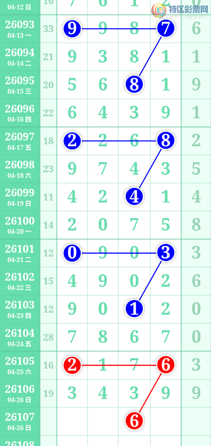 [������] 26107�ڣ����ֹ��ɲο�����ͼ�桿193 / ����:����̺� / ����ID:1250393