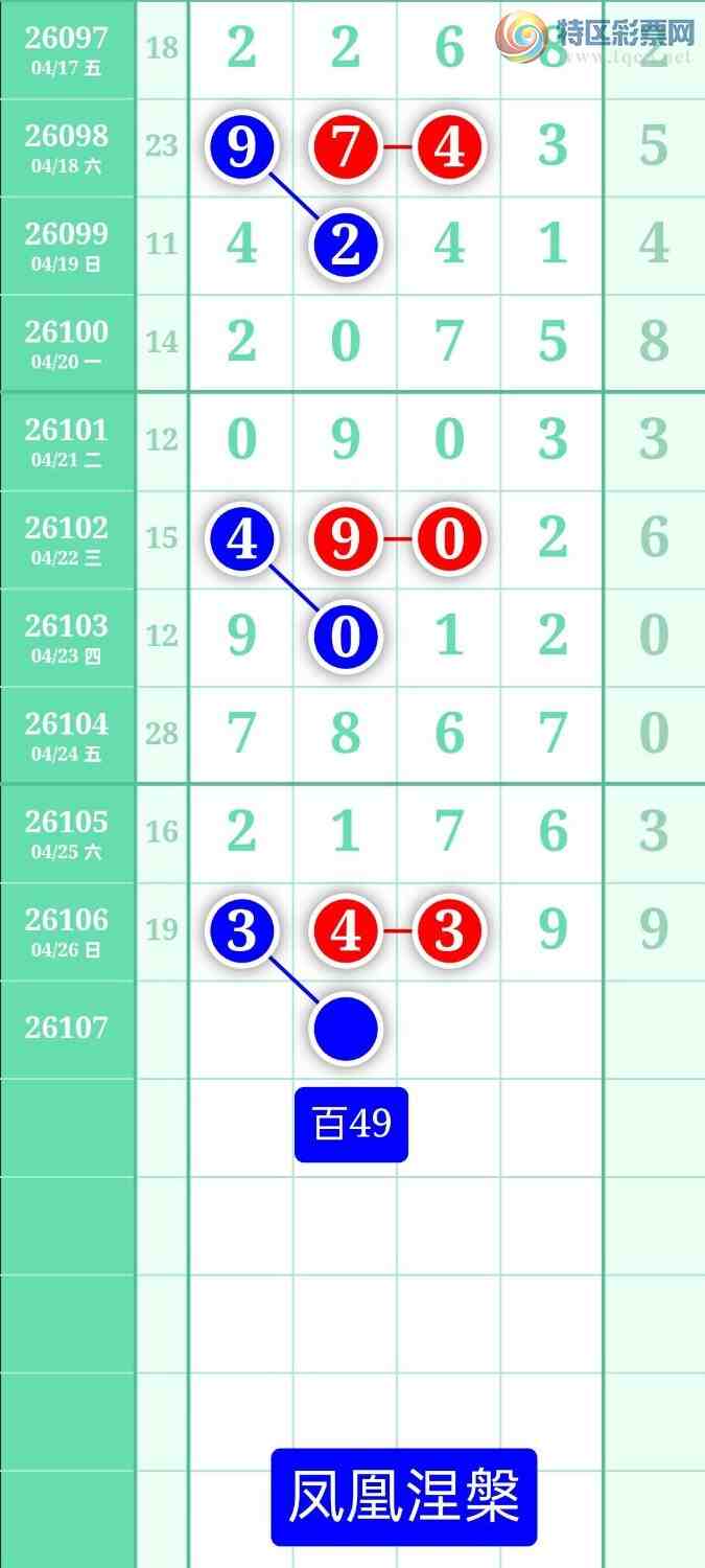 [������] 26107�ڣ�����ͼ��2026��4��27�ա����������302 / ����:տ������ / ����ID:1250437