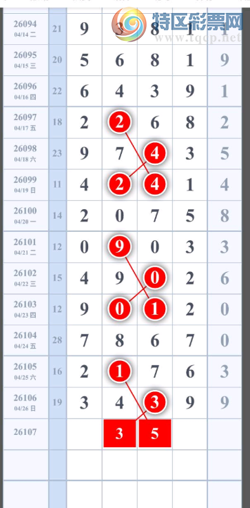 [������] 26107�ڣ��в����á�ͼ�桿27 / ����:��һ��Ŀ�� / ����ID:1250299