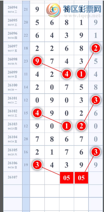 [������] 26107�ڣ��в����á�ͼ�桿271 / ����:��һ��Ŀ�� / ����ID:1250299
