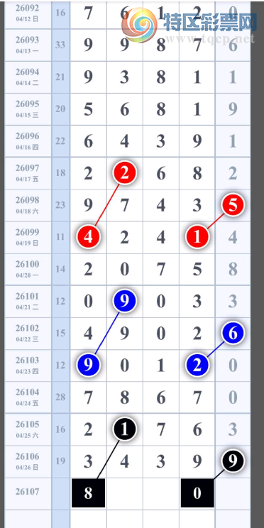[������] 26107�ڣ������ı���ܾ��ʡ�ͼ�桿277 / ����:___��______ / ����ID:1250270