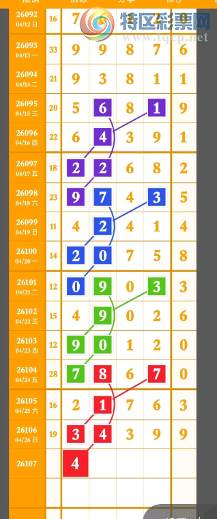 [������] 26107�ڣ����ϵ�βû������ͼ�桿631 / ����:��԰�̸� / ����ID:1250440