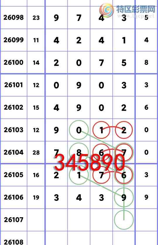 [������] 26107��:�����β����6��,��3��,��4��,��1��,��3��,��2��,��3��,��1��[ͼ��]17 / ����:һ��Ϳ� / ����ID:1250121