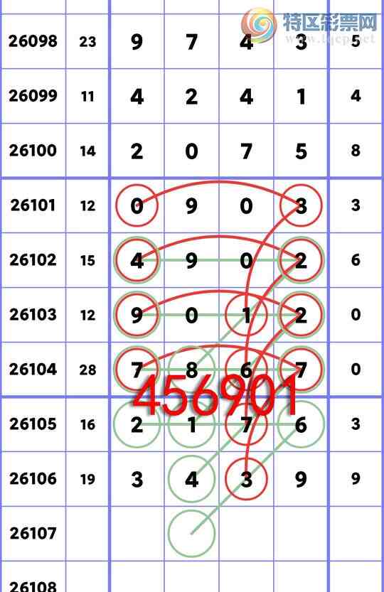 [������] 26107��:ʮλ: 6����OK,4��OK,4��OK,1��OK,1��OK,3��OK,4��OK,1��OK[ͼ��]722 / ����:�׷� / ����ID:1250237