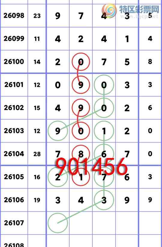 [������] 26107��:ʮλ: 6����OK,4��OK,4��OK,1��OK,1��OK,3��OK,4��OK,1��OK[ͼ��]442 / ����:�׷� / ����ID:1250237