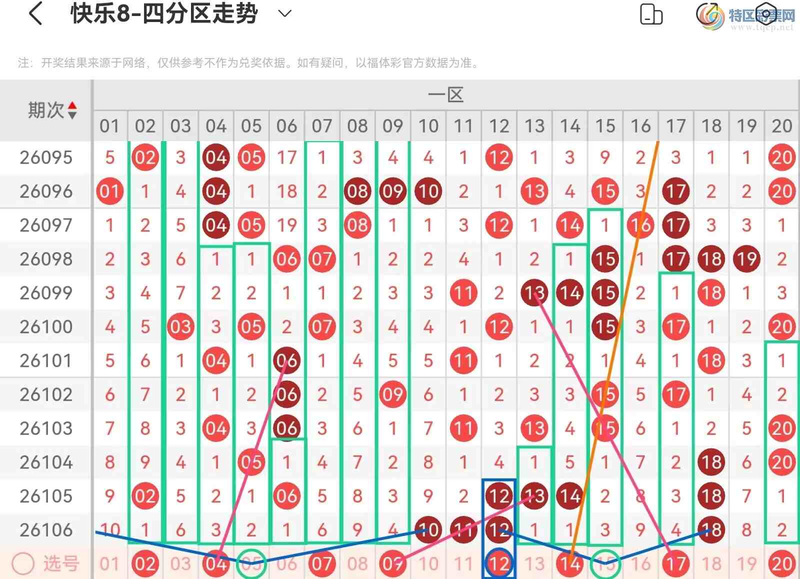 [����8] 26107�ڣ����ְ˵�26107�ڻ������Ʒ���23 / ����:��˿˿�� / ����ID:1250573