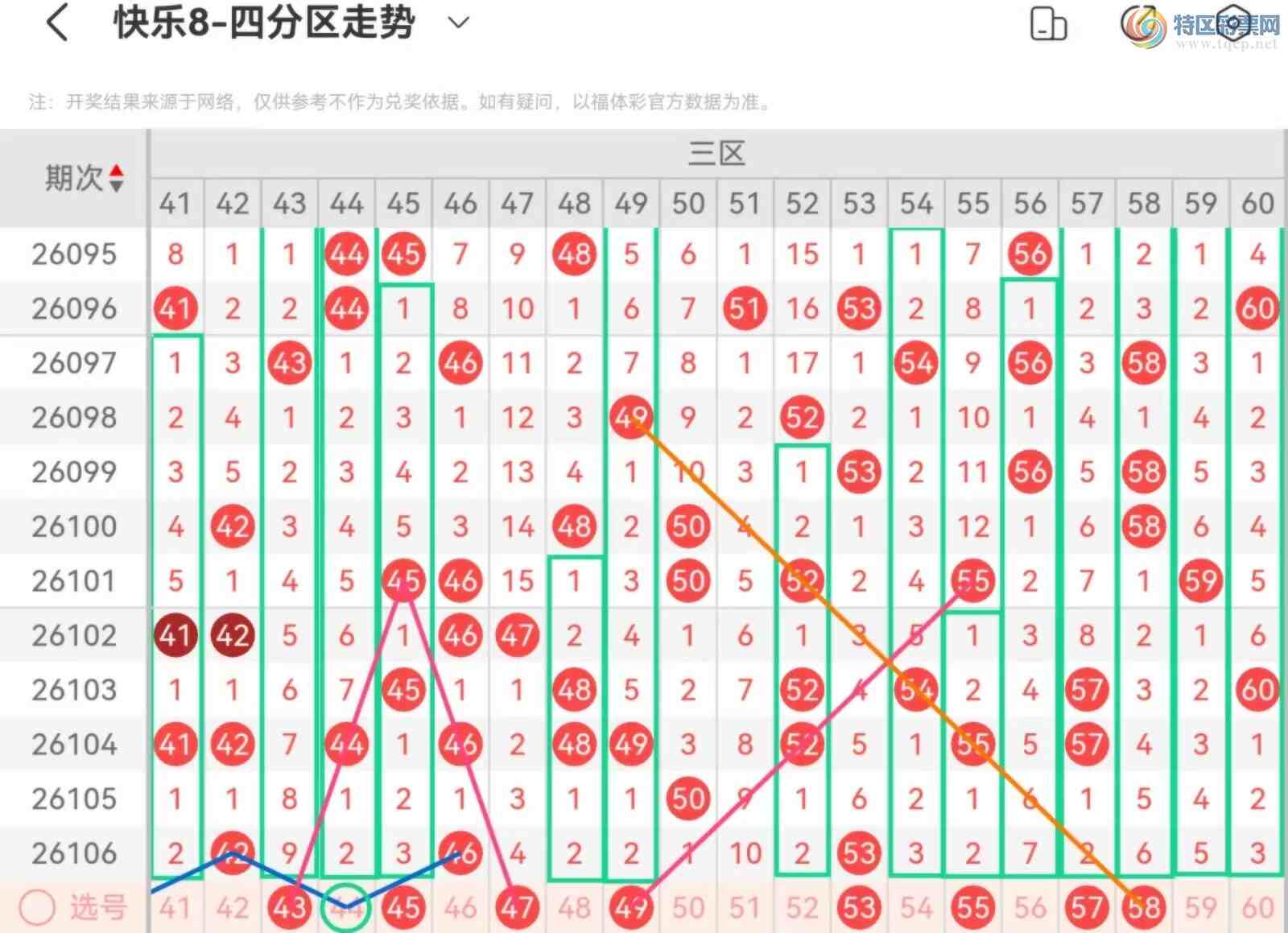 [����8] 26107�ڣ����ְ˵�26107�ڻ������Ʒ���511 / ����:��˿˿�� / ����ID:1250573