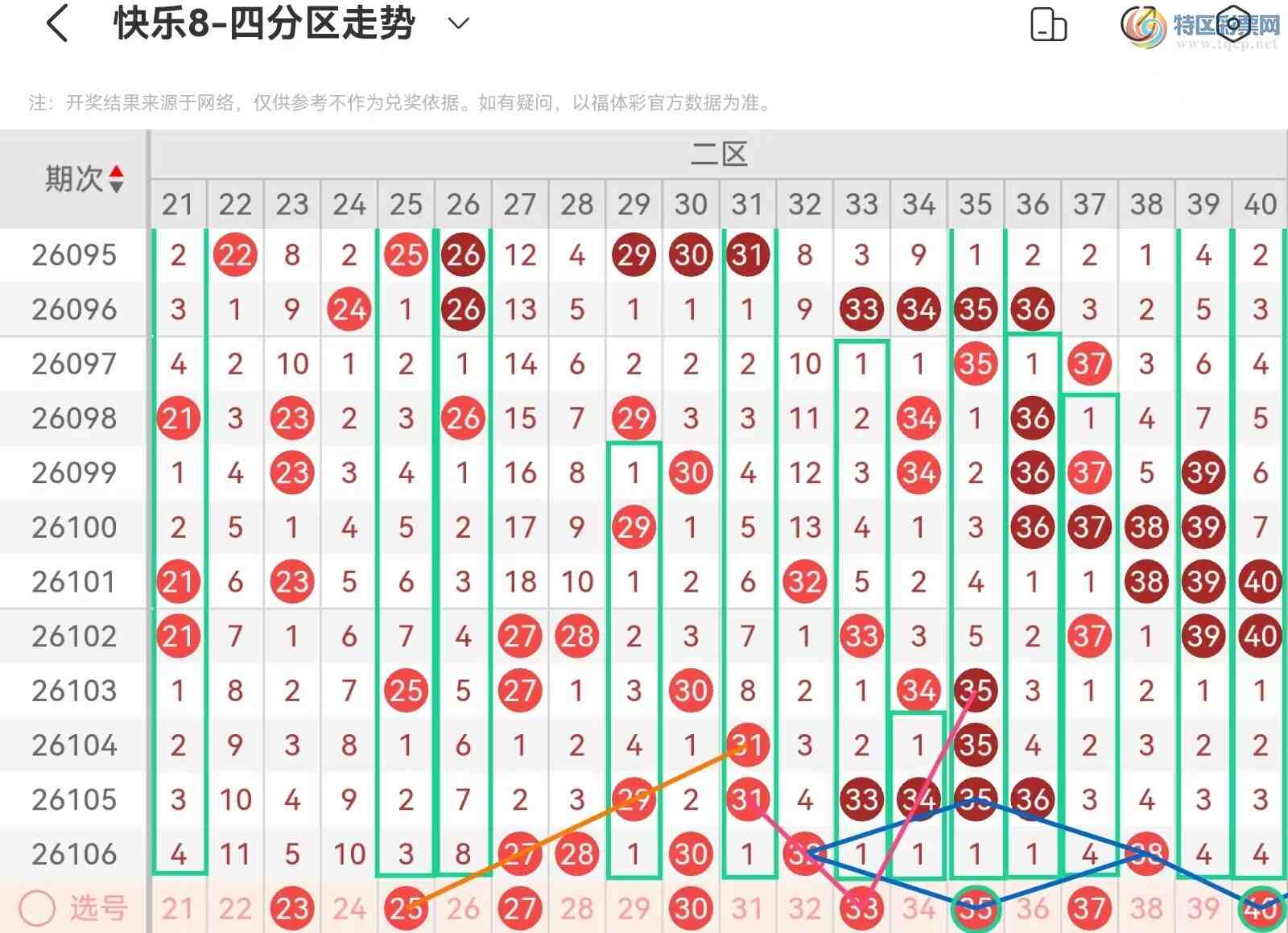[����8] 26107�ڣ����ְ˵�26107�ڻ������Ʒ���873 / ����:��˿˿�� / ����ID:1250573