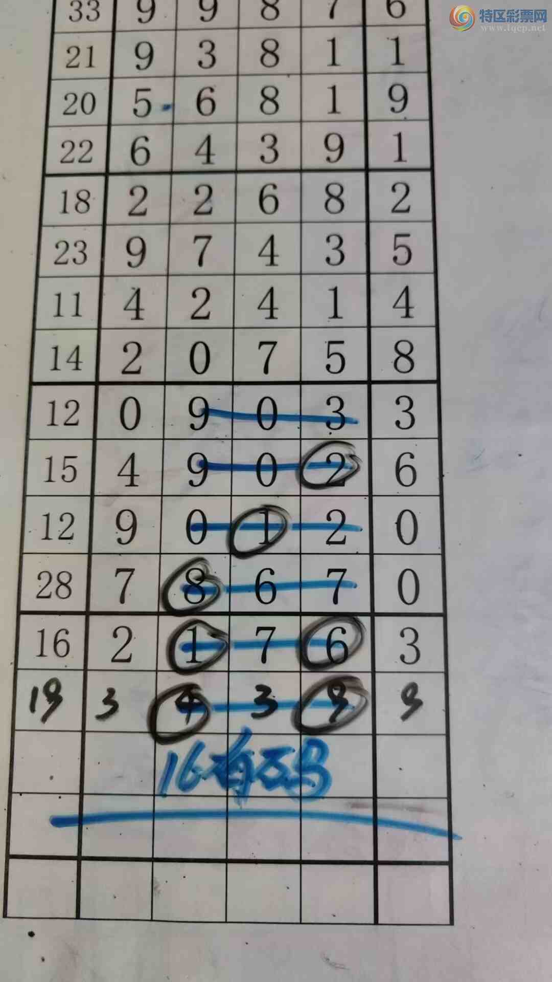 [������] 26108�ڣ���עһע��Ʒ ��ͼ�桿366 / ����:��עһע / ����ID:1250605