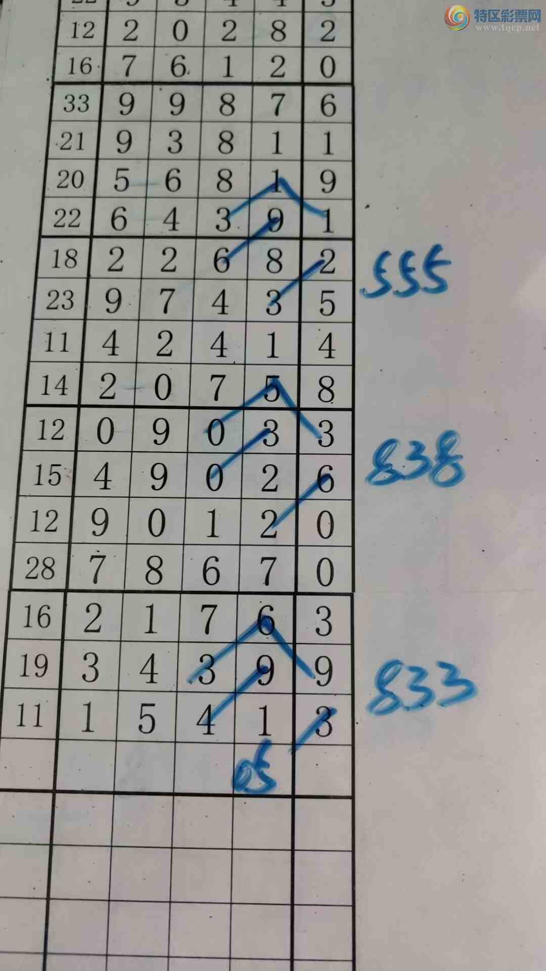 [������] 26108�ڣ���עһע��Ʒ ��ͼ�桿708 / ����:��עһע / ����ID:1250605