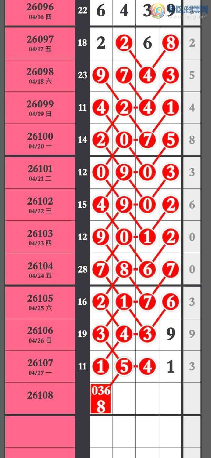 [������] 26108�ڣ�����Ϣ�����ڼӼ��ֺ���X541����914 / ����:�����۳� / ����ID:1250706