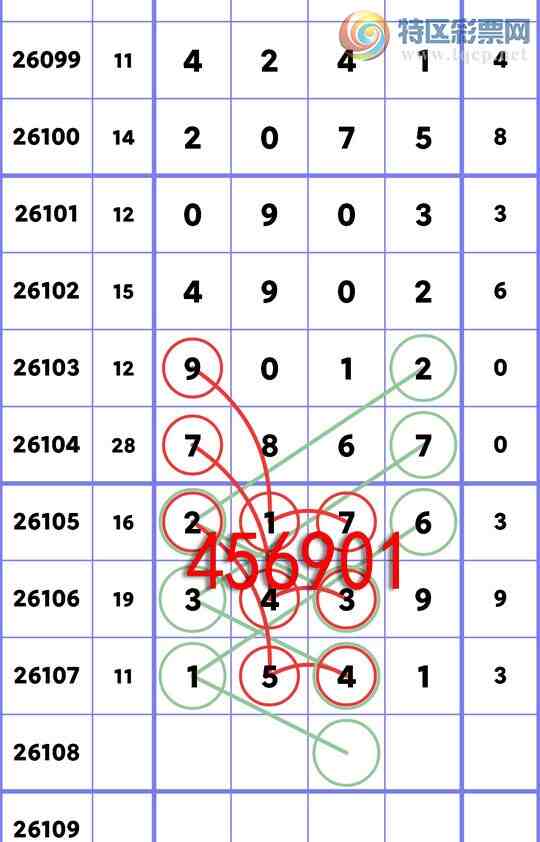 [������] 26108��:ʮλ: 6����OK,4��OK,4��OK,1��OK,1��OK,3��OK,4��OK,1��OK[ͼ��]875 / ����:�׷� / ����ID:1250866