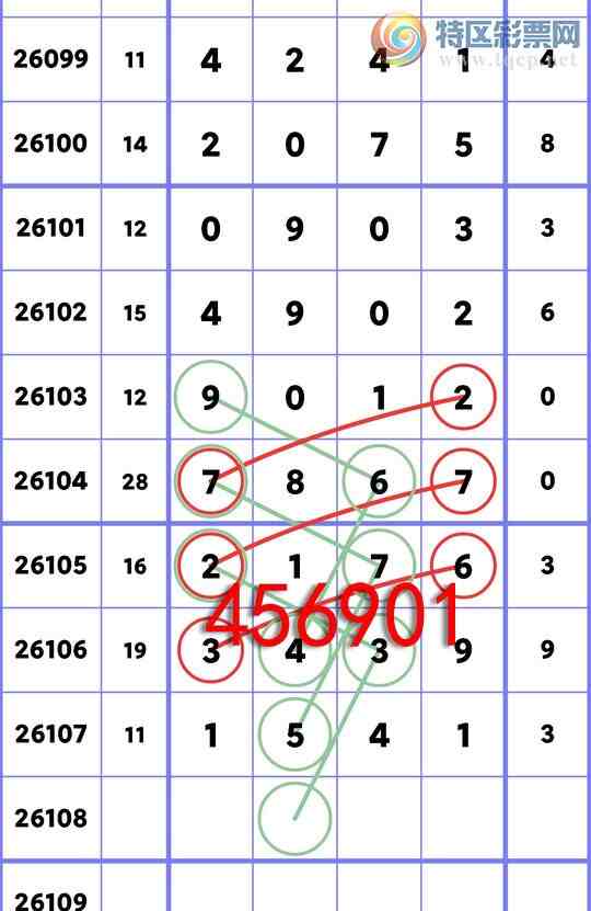 [������] 26108��:����ͳ��β:6������,3����,2����,1����,3����,3����,1����[ͼ��]62 / ����:�����Ź� / ����ID:1250868