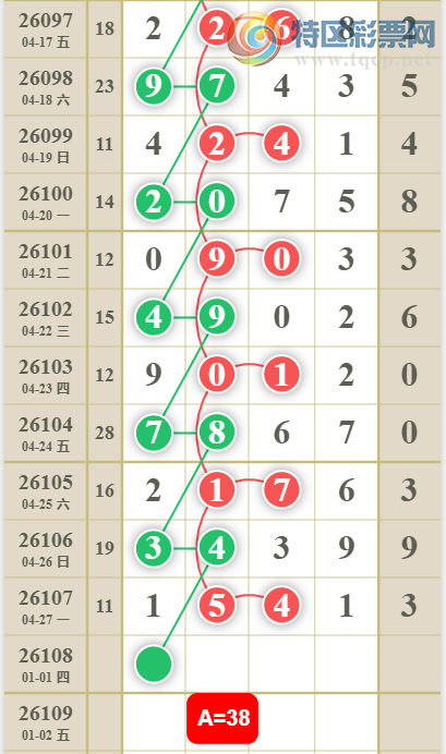 [������] 26108�ڣ�3805ͷ��ͼ�桿383 / ����:С���� / ����ID:1250889