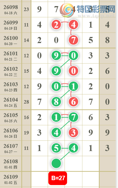 [������] 26108�ڣ�3805ͷ��ͼ�桿893 / ����:С���� / ����ID:1250889