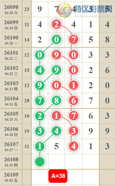 [������] 26108�ڣ�3805ͷ��ͼ�桿485 / ����:С���� / ����ID:1250889
