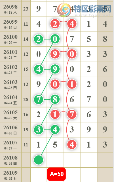 [������] 26108�ڣ�3805ͷ��ͼ�桿567 / ����:С���� / ����ID:1250889