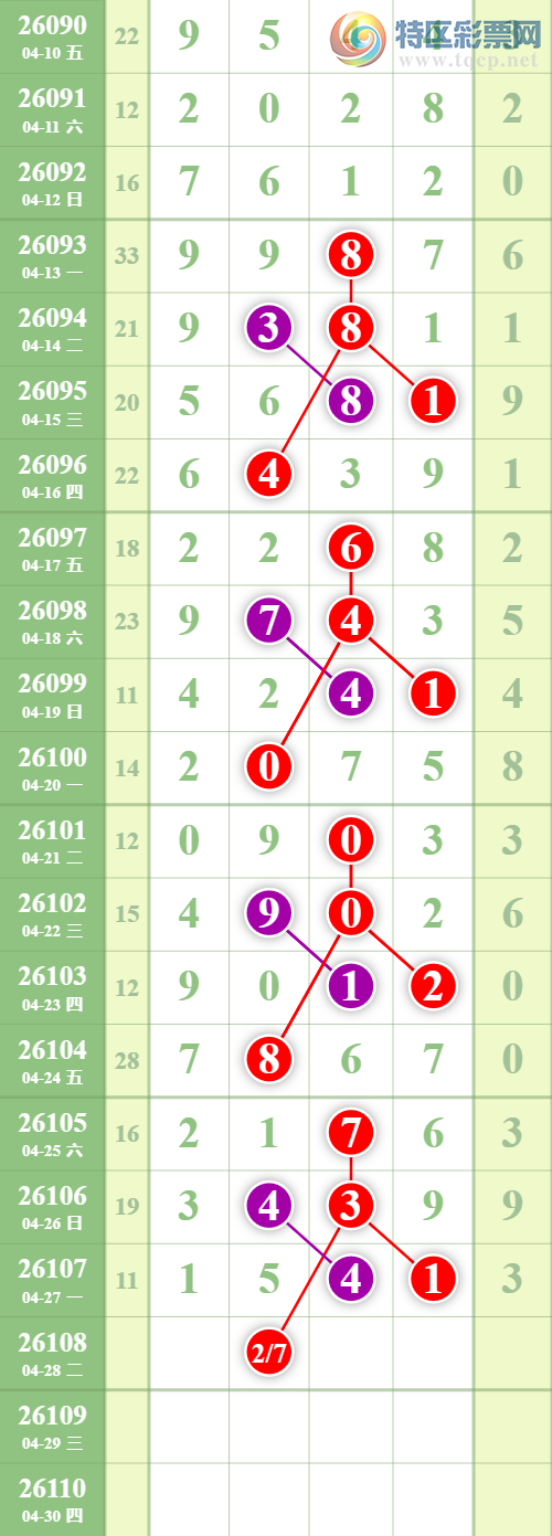 [������] 26108�ڣ���1ͷ����15XX��ͼ�桿185 / ����:�Ź���ͷ / ����ID:1251072