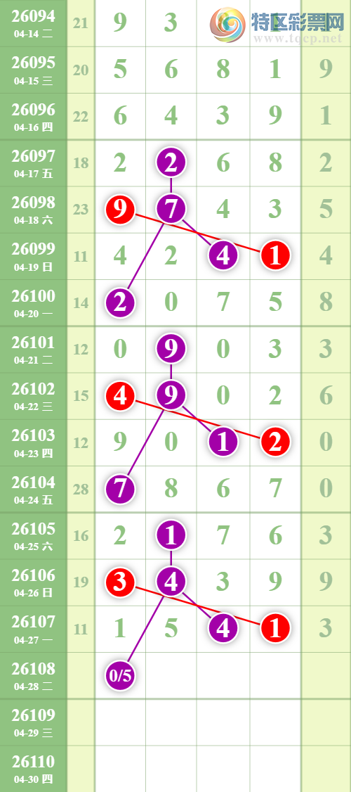 [������] 26108�ڣ���1ͷ����15XX��ͼ�桿896 / ����:�Ź���ͷ / ����ID:1251072