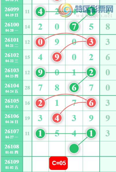 [������] 26108�ڣ�0527��λ��ͼ�桿319 / ����:��λ˼��1 / ����ID:1251034