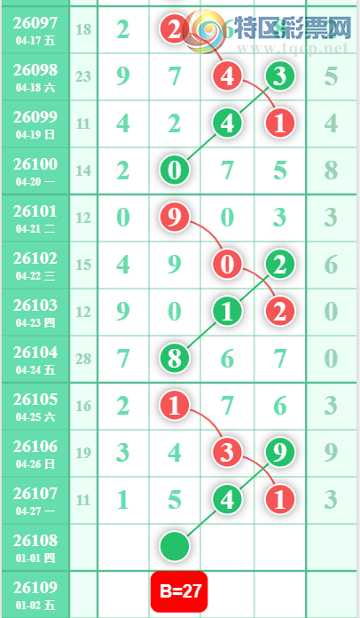 [������] 26108�ڣ�0527��λ��ͼ�桿804 / ����:��λ˼��1 / ����ID:1251034