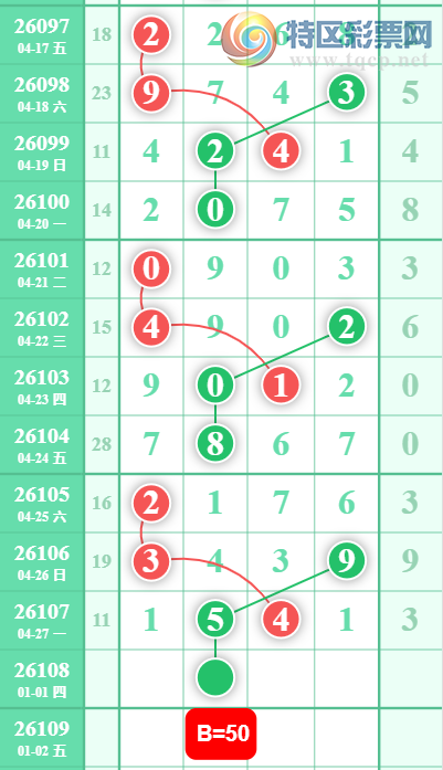 [������] 26108�ڣ�0527��λ��ͼ�桿709 / ����:��λ˼��1 / ����ID:1251034