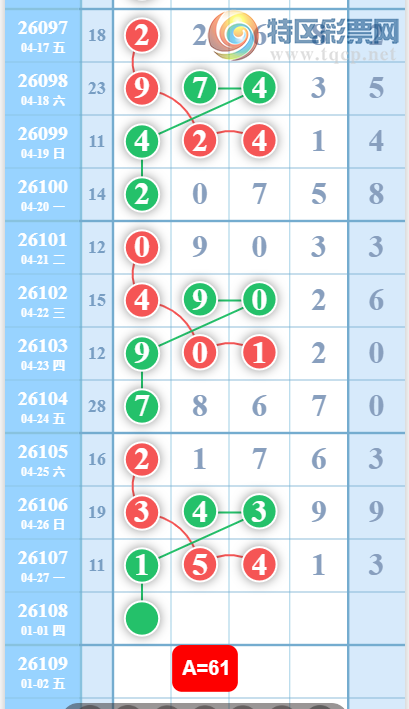 [������] 26108�ڣ�16ͷ49��λ��ͼ�桿132 / ����:��һ��Ŀ�� / ����ID:1251056