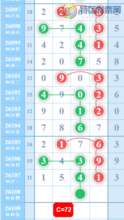 [������] 26108�ڣ�16ͷ49��λ��ͼ�桿319 / ����:��һ��Ŀ�� / ����ID:1251056