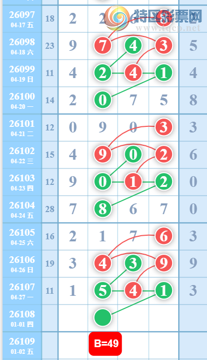 [������] 26108�ڣ�16ͷ49��λ��ͼ�桿315 / ����:��һ��Ŀ�� / ����ID:1251056