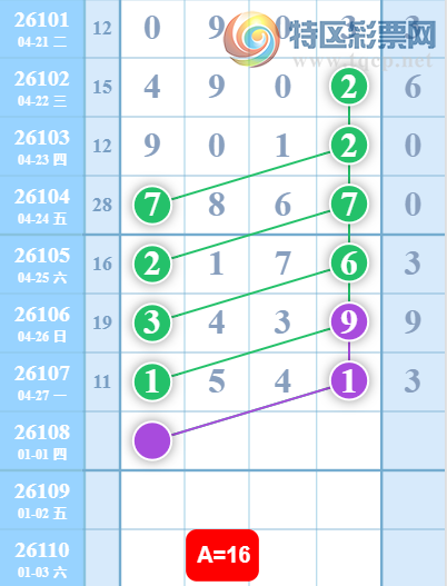 [������] 26108�ڣ�163827ͷ��ͼ�桿853 / ����:�򹤻ʵ� / ����ID:1251058