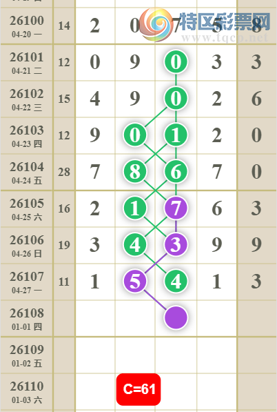 [������] 26108�ڣ�����λ �ο���ͼ�桿403 / ����:�ƹ����� / ����ID:1251084